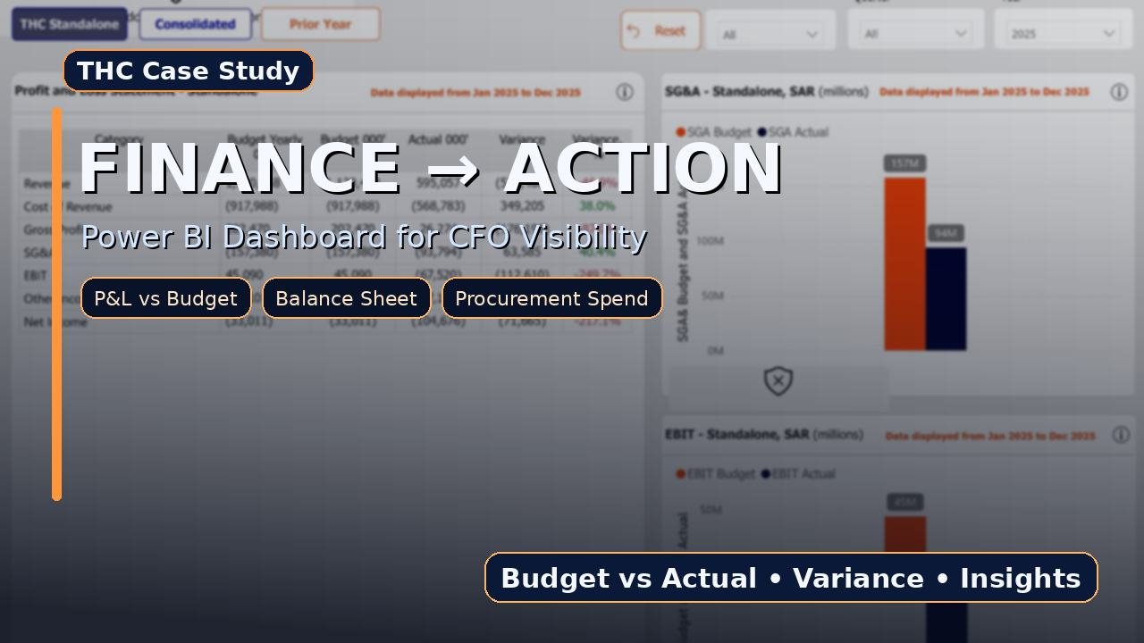 CFO-ready P&L, balance sheet and procurement Power BI dashboard for The Helicopter Company