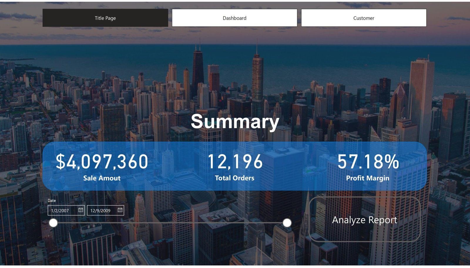 Executive summary of the sales insights Power BI proof of concept