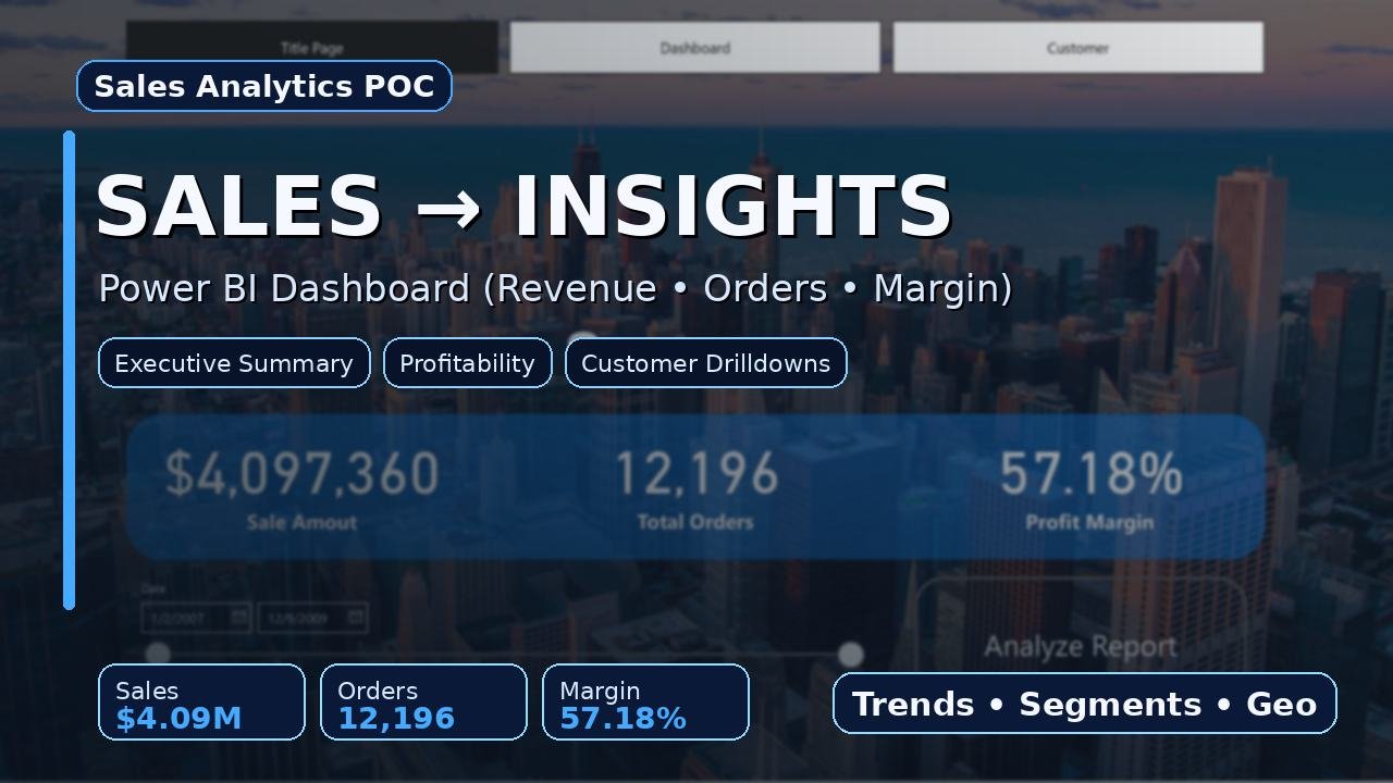 Clean Power BI sales analytics dashboard proof of concept